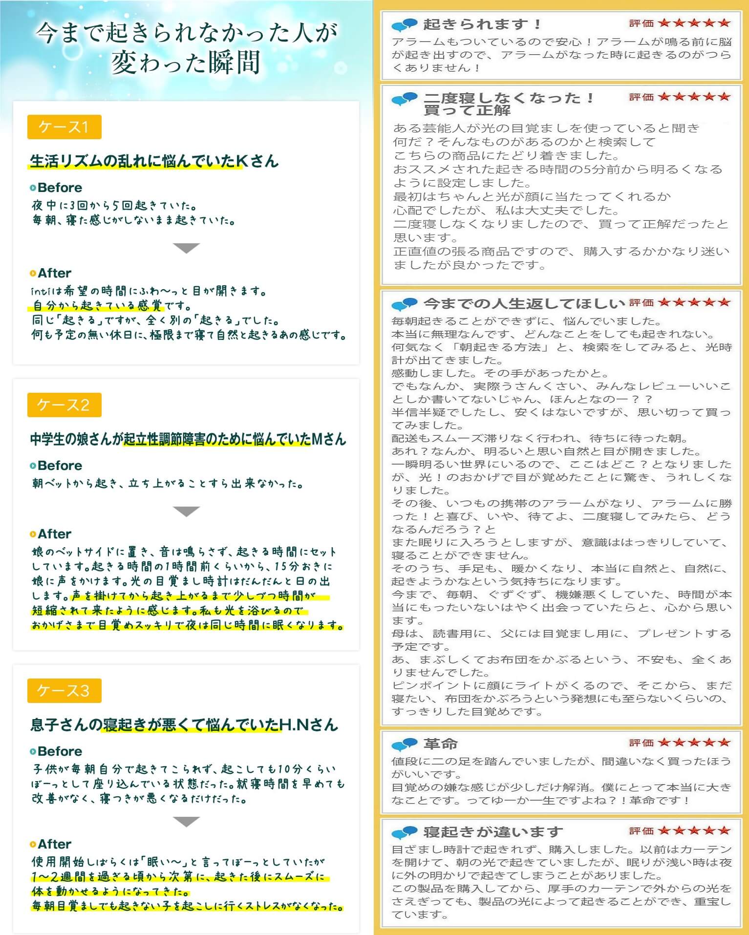 大学受験の昼寝の際におすすめのinti4を利用した人の声
