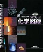 化学のおすすめ参考書・問題集『フォトサイエンス 化学図録』