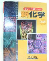 化学のおすすめ参考書・問題集『チャート式化学』