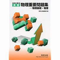 物理のおすすめ参考書・問題集『物理 重要問題集』