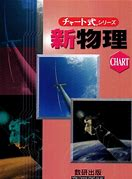 物理のおすすめ参考書・問題集『チャート式新物理』