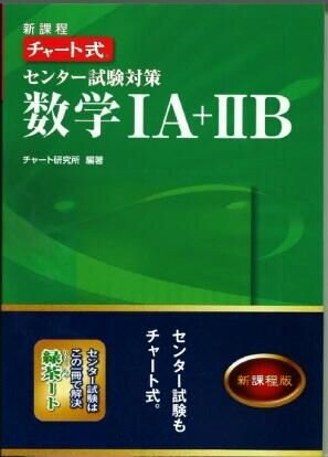 数学のおすすめ参考書・問題集『緑チャート』