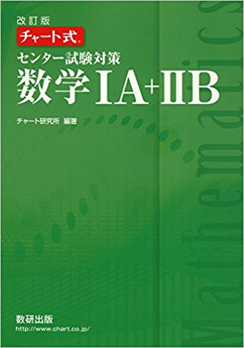 緑チャートの使い方