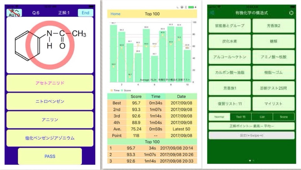 年版 化学のおすすめアプリ6選 大学受験プロ