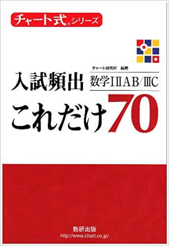 北海道大学の理系数学の典型問題の対策におすすめの問題集「チャート式入試頻出70」