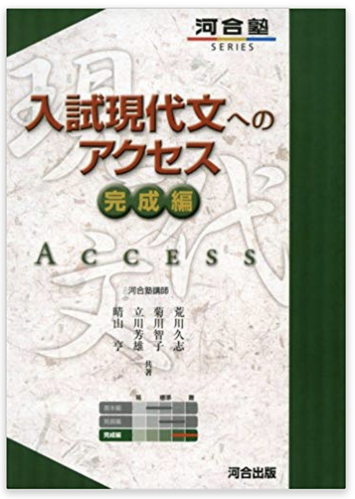入試現代文へのアクセス完成編