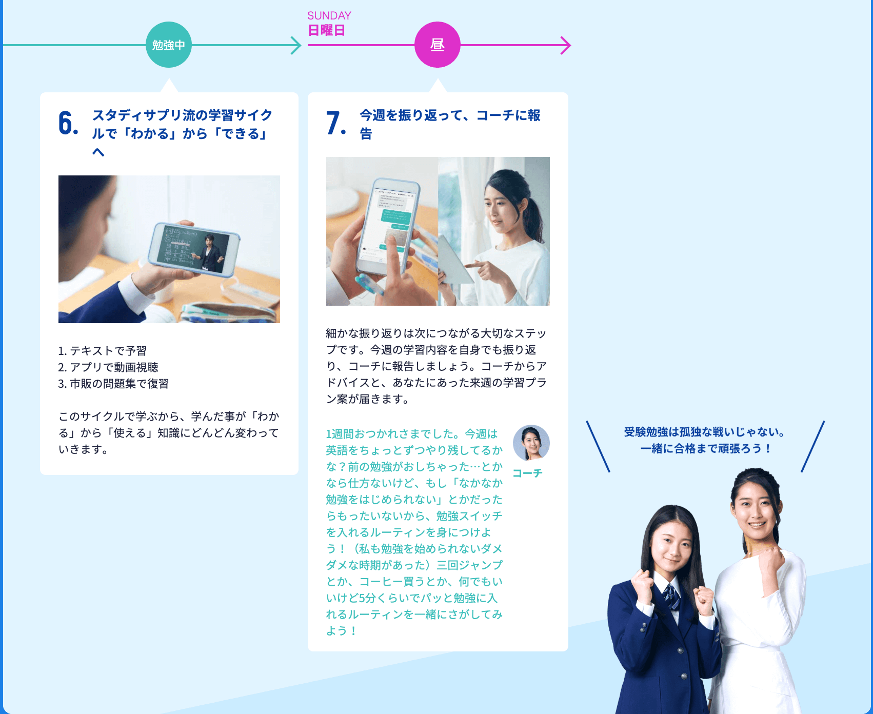 スタディサプリ高校・大学受験講座の合格特訓コースの自分専用の志望校向け学習プランの週間計画3